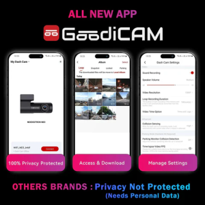 NEXDIGITRON NEO DashCam with OBD2 Kit